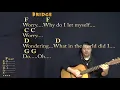 Crazy Patsy Cline Guitar Cover Lesson in C with - Country Feel