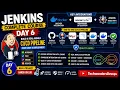 Jenkins Complete Course Day 6 Real-World Pipeline GitHub Maven SonarQube Docker