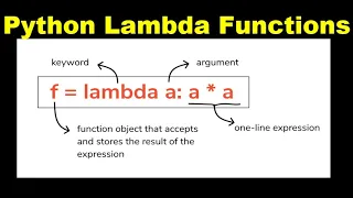 What is Lambda function in Python Python Lambda Functions Python Programming in Hindi