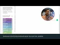 AMI Jukebox Background Music How to Enable