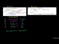 Comparing Iterative and Recursive Factorial Functions - Introduction to Programming with Python