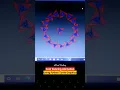 Dancing Animation using Python Turtle Graphics