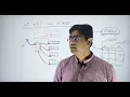 19 Why 2-D Array MultiDimensional Array Java Programming Language Kumar Kaushik ZealEducates