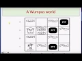 Wumpus World Part1 - Propositional Logic Artificial Intelligence