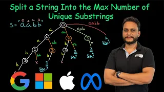 Split a String Into the Max Number of Unique Substrings Leetcode 1593
