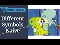 Different Symbols Naive - Codesignal