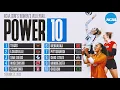 College volleyball rankings Stanford cracks top 5 in final Power 10