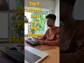 Top 5 AI tools for P students Read description