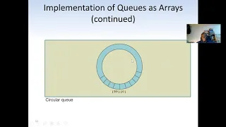 Queue Array Implementation - Structure and Algorithm