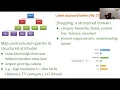 Query intent understanding -