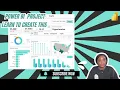 Power BI Healthcare Dashboard Tutorial Patient Hospital Data Analysis