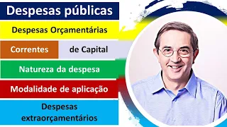Despesas Públicas. Despesas orçamentárias e extraorçamentárias. Despesas correntes e de capital.