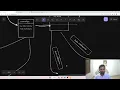 Authentication with todo list MERN Part-2 Backend Planning