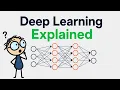 Deep Learning Explained in 3 Minutes No Math No Code