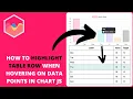 How to Highlight Table Row When Hovering on Data Points in Chart JS