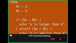 PHP Essential Training Introduction AllInOneTutorial com