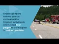 2 Killed 2 Injured in Car Accident on Route 460 in Mercer County WV