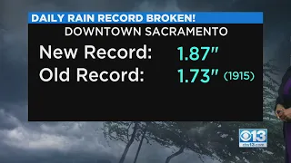 Downtown Sacramento Sets New Single-Day Rainfall Record
