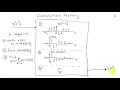 Graphical Evaluation of Discrete-Time Convolution