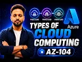 Types of Cloud Computing in Azure Full Course