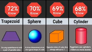 Name Of Every Geometry Shape Geometric Shapes
