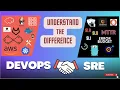 DevOps vs SRE DON T DO THIS MISTAKE SRE ROADMAP RESUME REJECTIONS