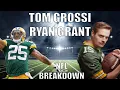 Download Lagu Preparing for the Rams w/  Ryan Grant