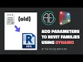 Add Shared Parameters to Families using Dynamo