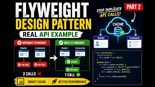 32 How to Avoid Multiple API Calls in JavaScript using Flyweight Pattern