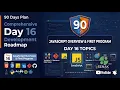 Day 16 - 90 Days Full Stack Challenge JavaScript Deep Dive First Program