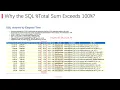 How to Read Oracle AWR Report - Top SQL Statistics