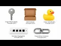 Every SOLID Principle Explained in 3 5 Minutes With Real Examples