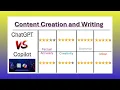 ChatGPT vs Microsoft Copilot - which AI is better