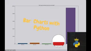 Bar Charts with Python