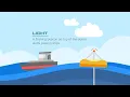 How It Works: Wave Energy