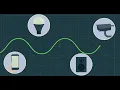 Detecting Wireless Interference
