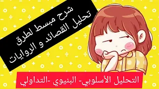 شرح مبسط لطريقة تحليل القصائد والروايات التحليل الأسلوبي البنيوي والتداولي 