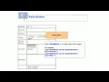 GWT - Data Entry Form