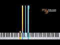 Sunday Drive (Brett Eldredge) - Piano Tutorial