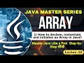 Java Array with Example How to declare Instantiate Initialize an Array in Java TPT