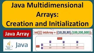 Java Multidimensional Arrays Creation and Initialization Java Tutorial
