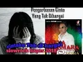 Lagu Cintaku tak di hargai arya asmara lirik musik
