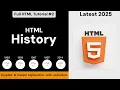 HTML Versions Explained Features of HTML 1 0 to HTML5 Complete Guide