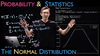 The Normal Distribution The Limit of Binomial Distribution for Large n