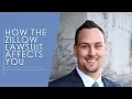 Utah Real Estate How the Zillow lawsuit affects you