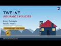 Twelve Insurance Policies Every Colorado Roofer Needs