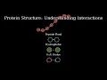 What kinds of interactions are not part of tertiary protein structure
