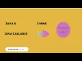Java interview Question What is callable difference between Callable Vs Runnable
