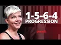 The 1-5-6-4 Chord Progression Piano Lesson