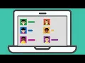 Raz-Plus Connected Classroom
